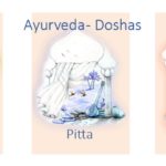 Ayurveda-Doshas_1-1